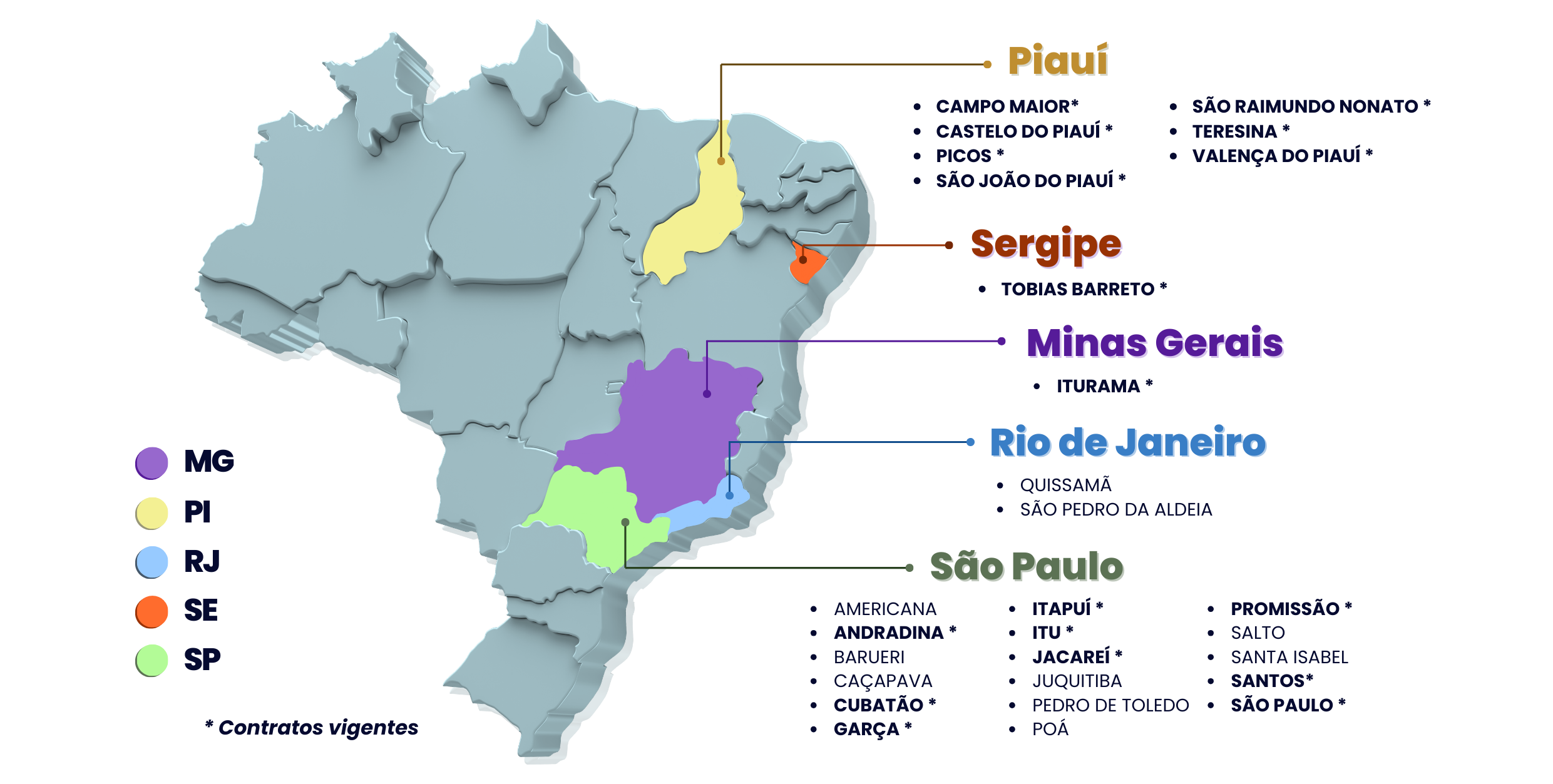 Mapa - Municípios Gerenciados pela SBCD